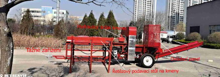 Štípací automat na palivové dřevo s kotoučovou pilou  1065 mm