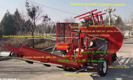 Štípací automat na palivové dřevo s kotoučovou pilou  popis